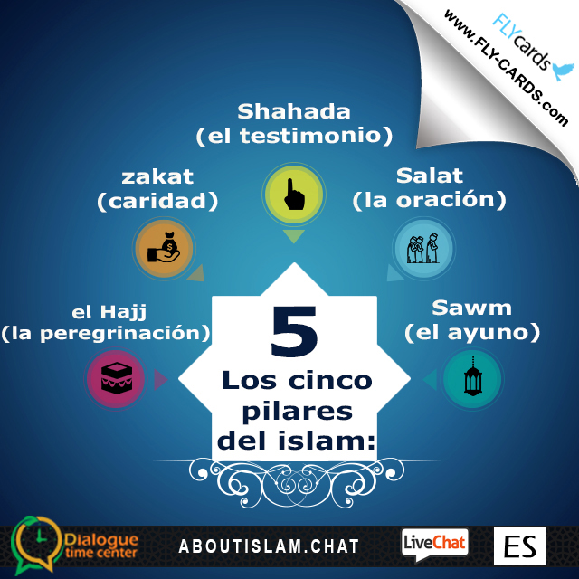 The five pillars of Islam: Shahadah (the testimony), Salat (prayer), Zakat (alms giving),  Sawm (fasting), and Hajj (pilgrimage).